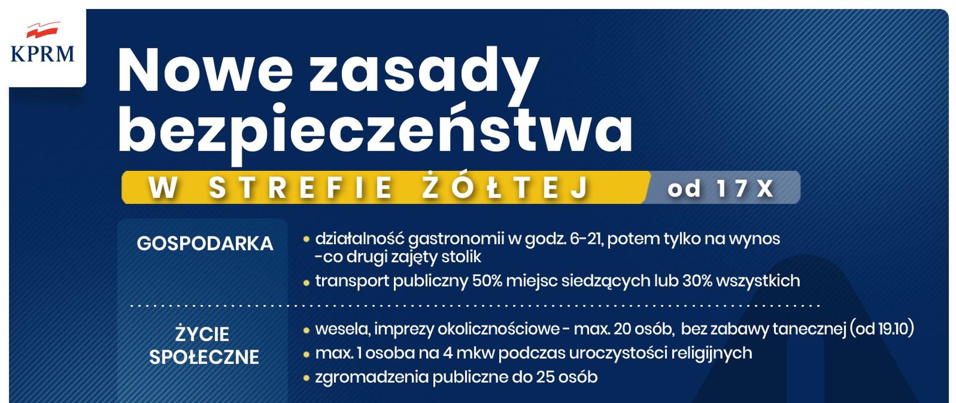 Nowe zasady profilaktyki przeciw COVID-19