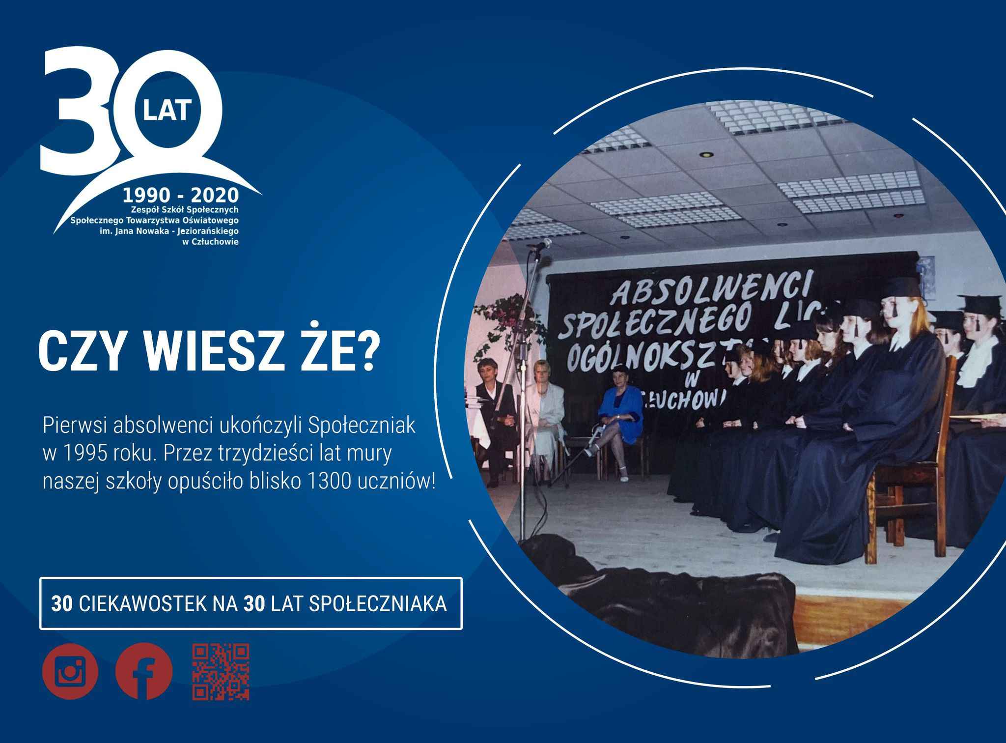 30 ciekawostek na 30-lecie Społeczniaka