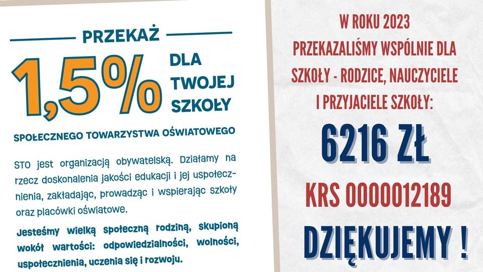 Podziękowania za 1,5%